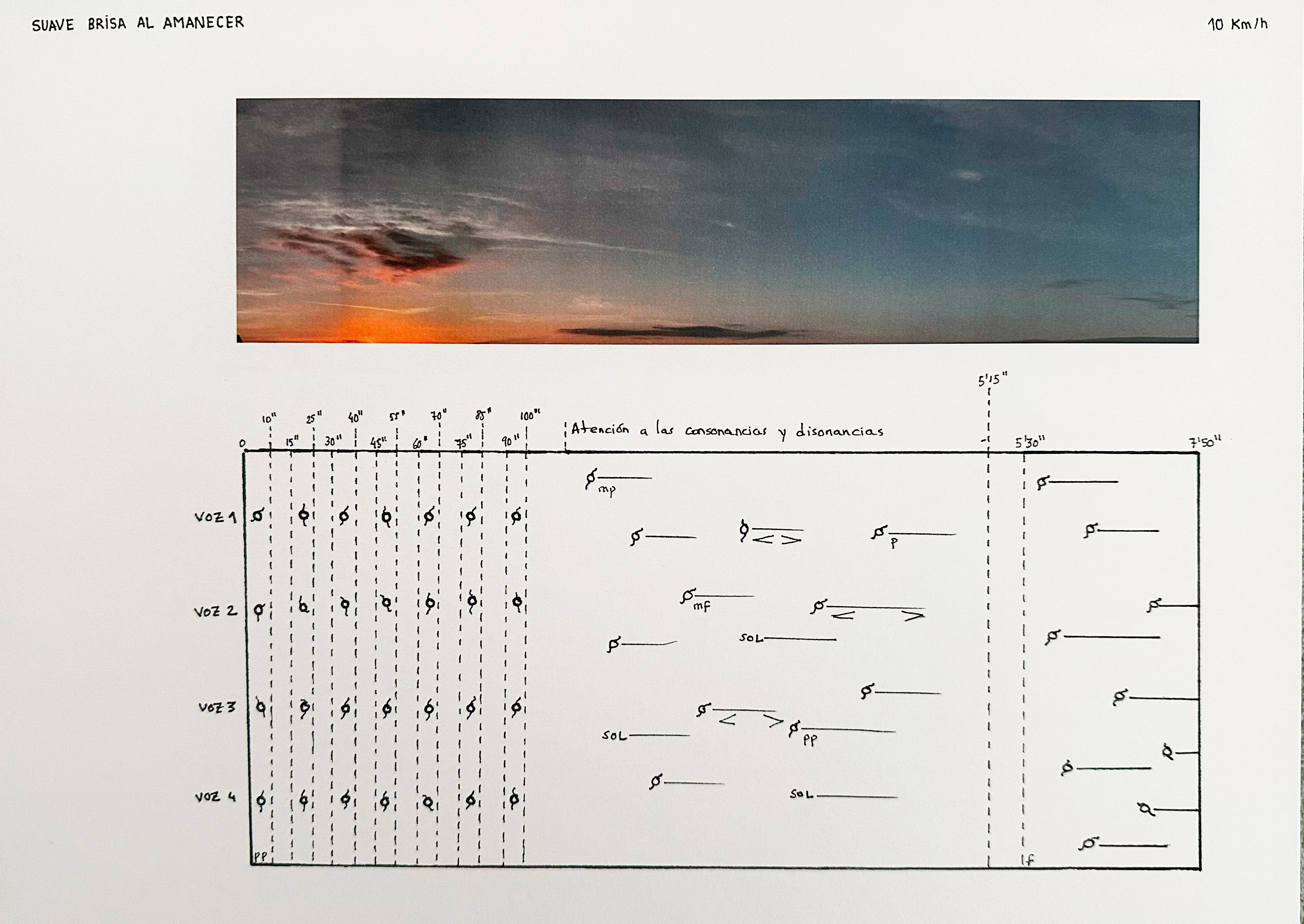 Score of Vientos nº3